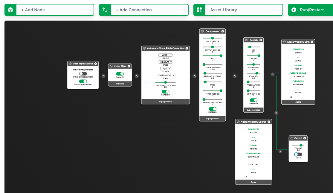 Switchboard Editor UI